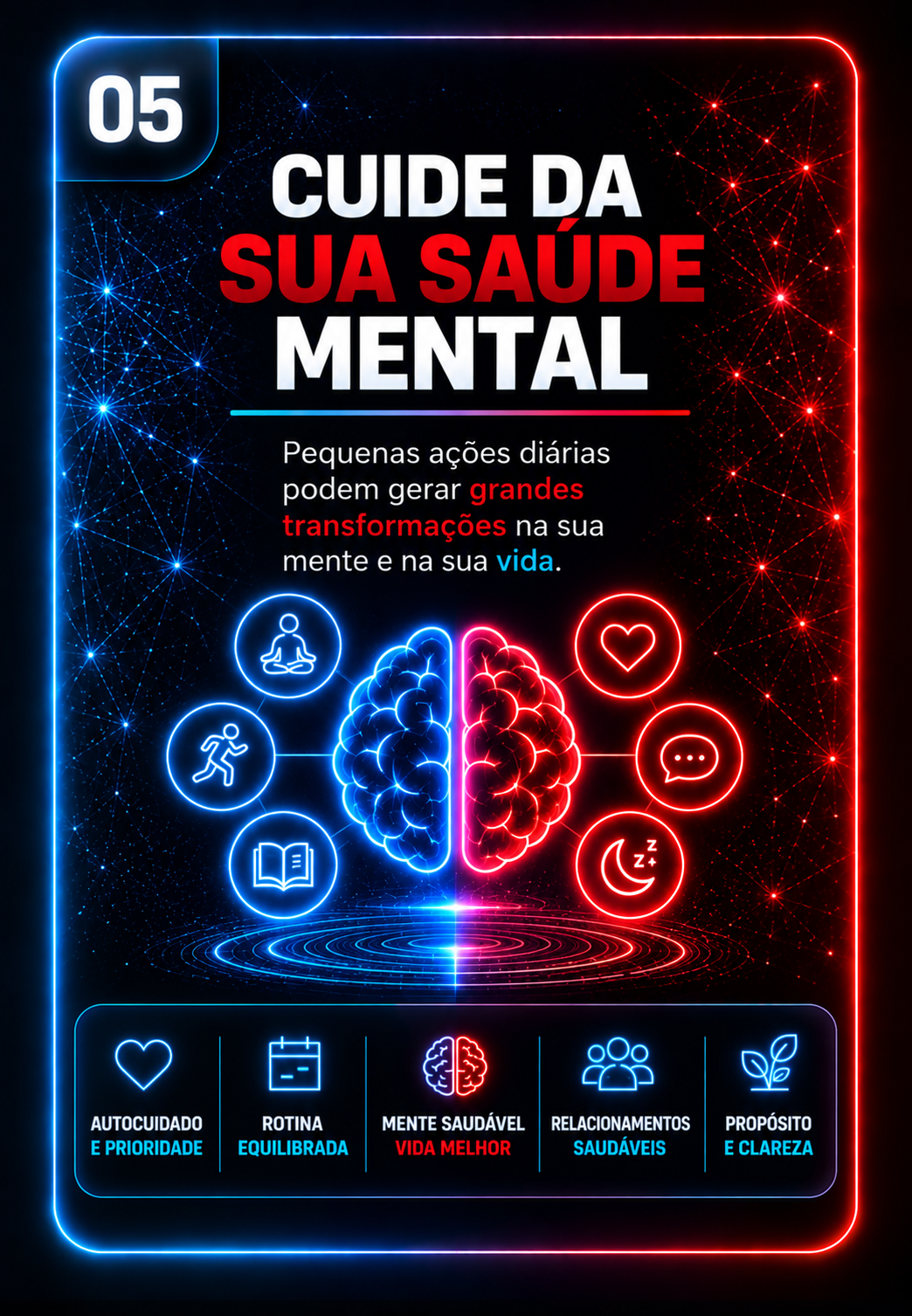Benefício da recalibragem 5