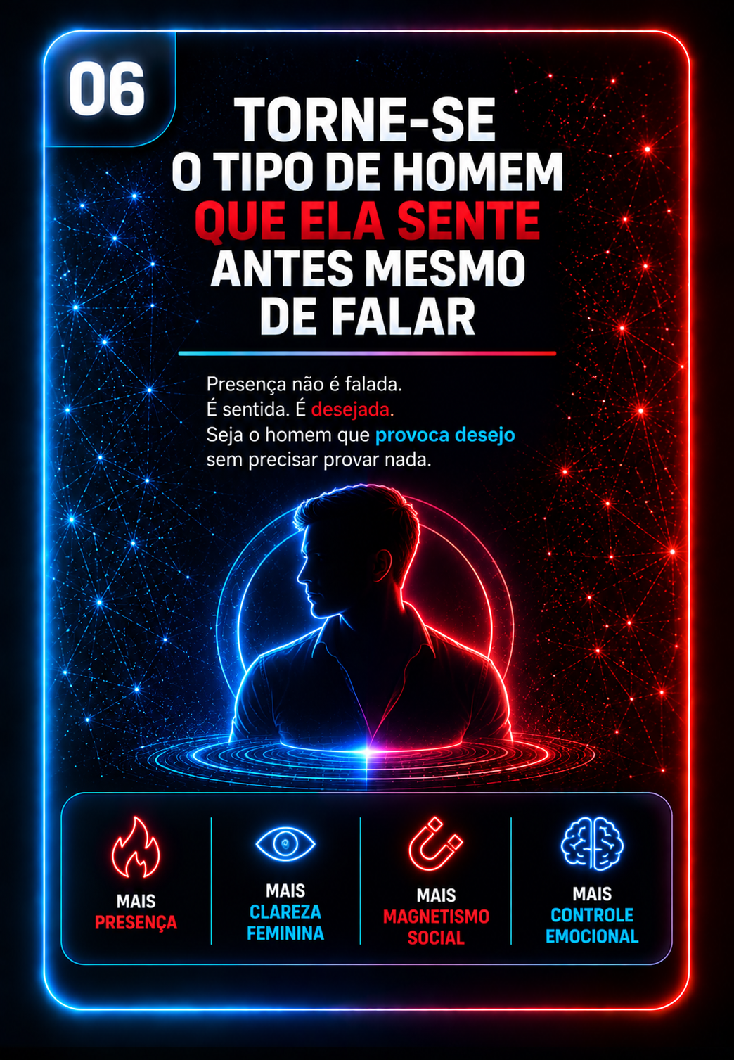 Benefício da recalibragem 6