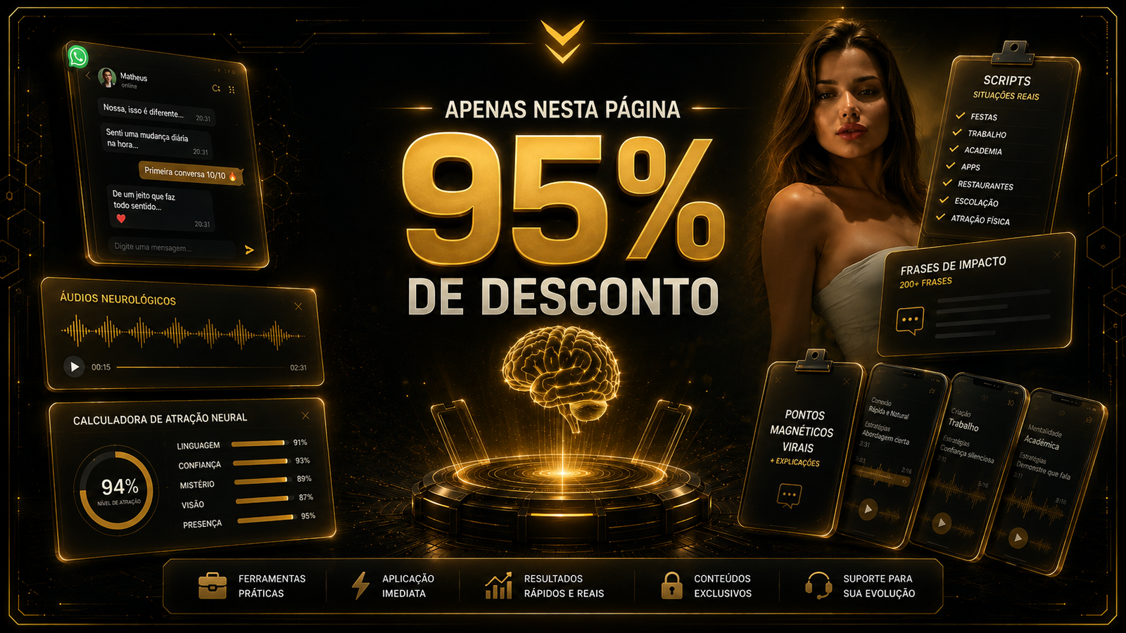 Arsenal Magnético Neural