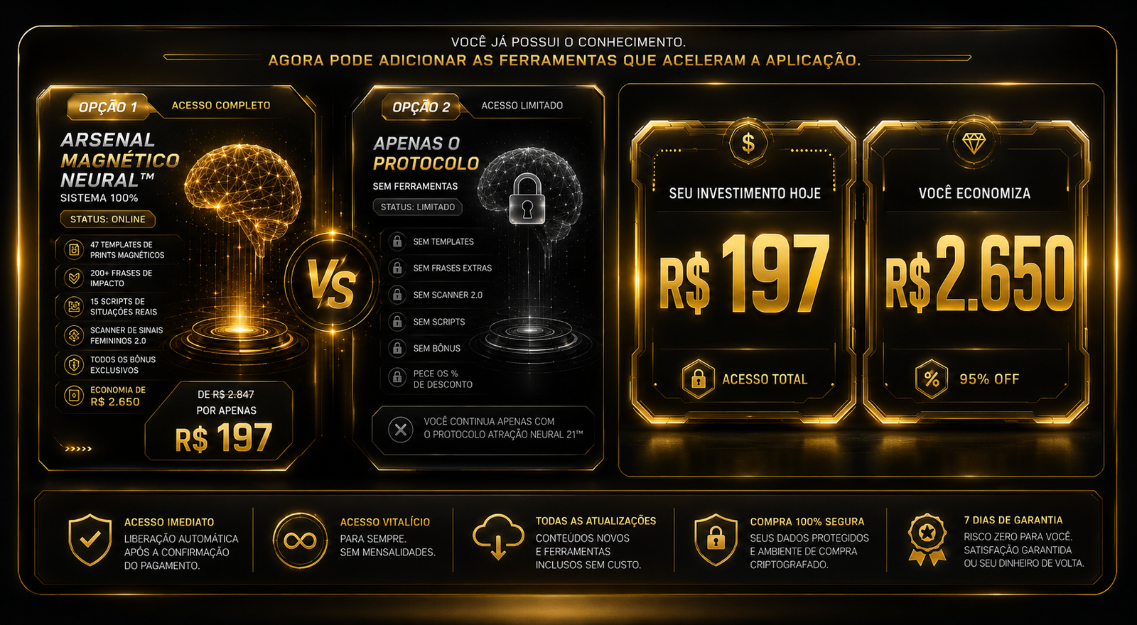 Arsenal Magnético Neural — decisão final