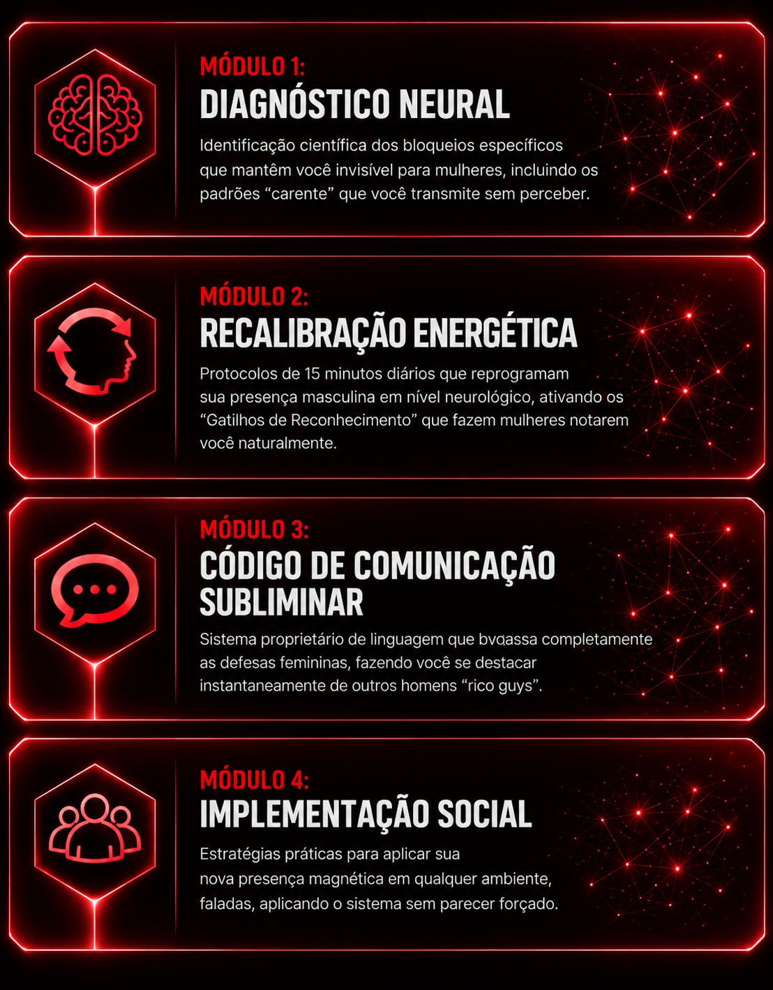 Painel do app do protocolo