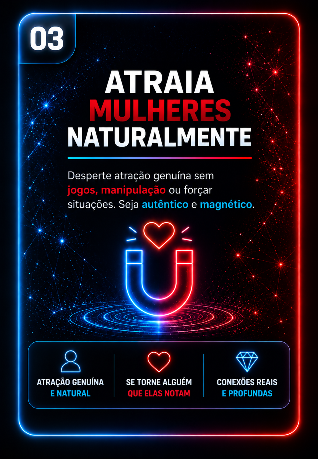 Benefício da recalibragem 3